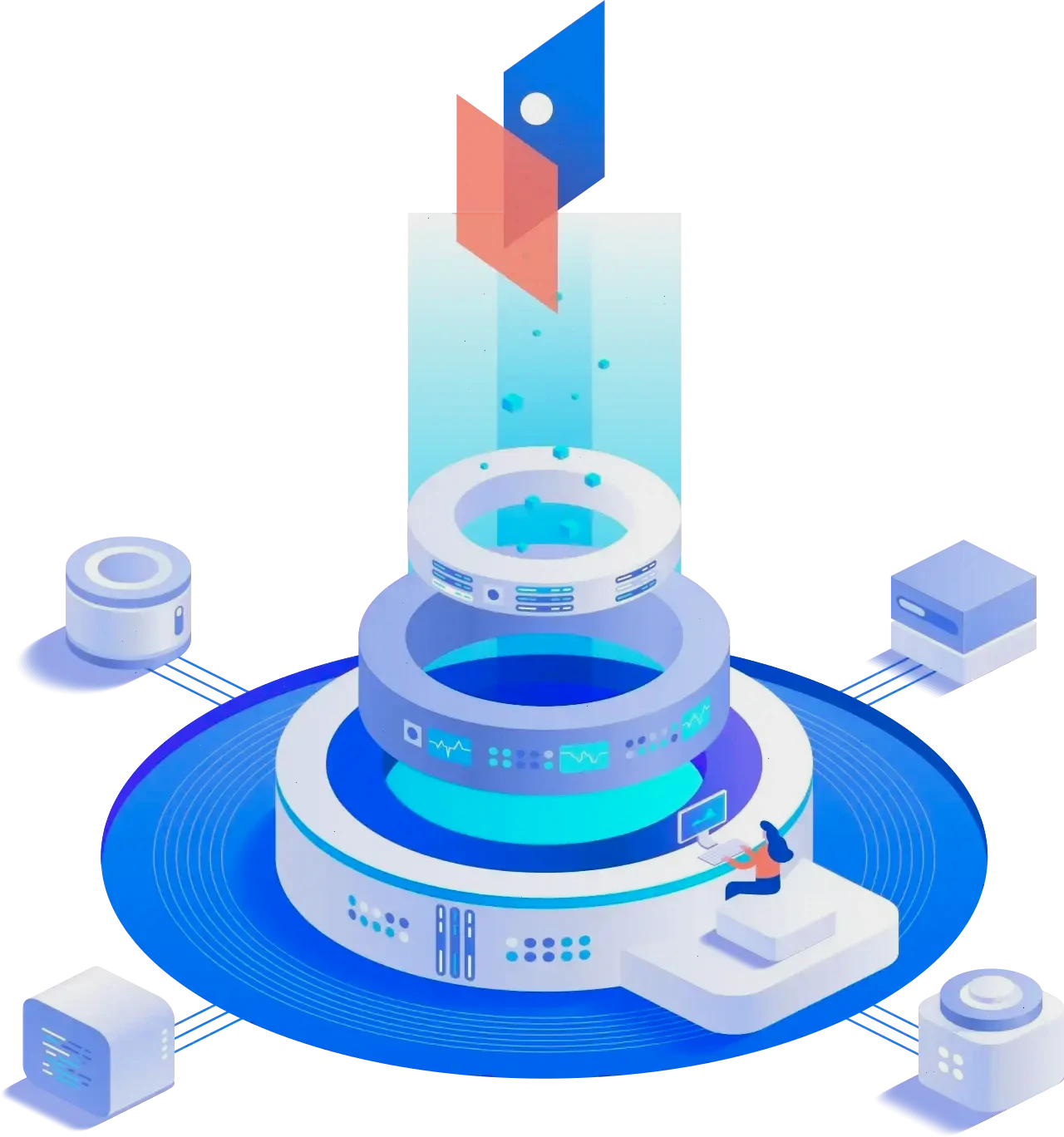 Limpio Activián estrategia de inversión